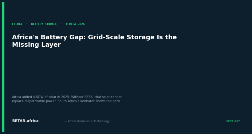 Africa's Battery Gap: How Grid-Scale Storage Becomes the Missing Layer in the Solar Buildout