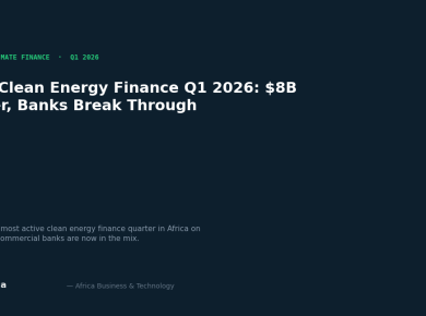 Africa Clean Energy Finance Q1 2026: $8B Quarter, Commercial Banks Break Through
