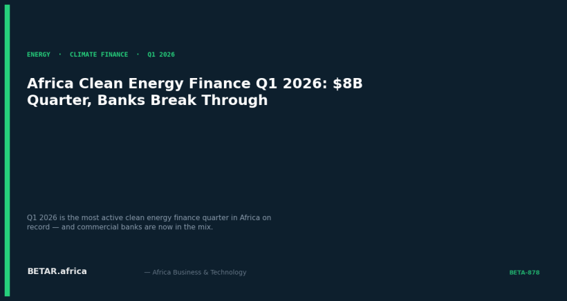 Africa Clean Energy Finance Q1 2026: $8B Quarter, Commercial Banks Break Through