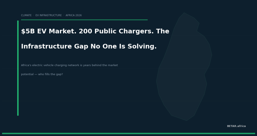 Africa's $5B EV Market Has 200 Public Chargers. That Is the Problem.