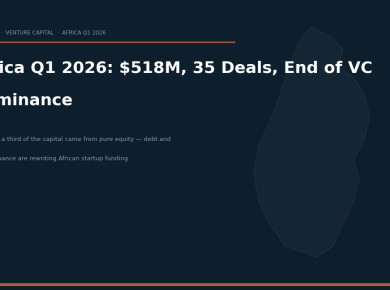 Q1 2026 Africa Tech Funding: $535M, 38 Deals, and the Signals Under the Headline