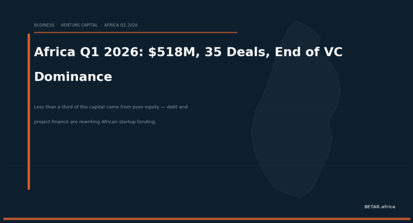 Q1 2026 Africa Tech Funding: $535M, 38 Deals, and the Signals Under the Headline