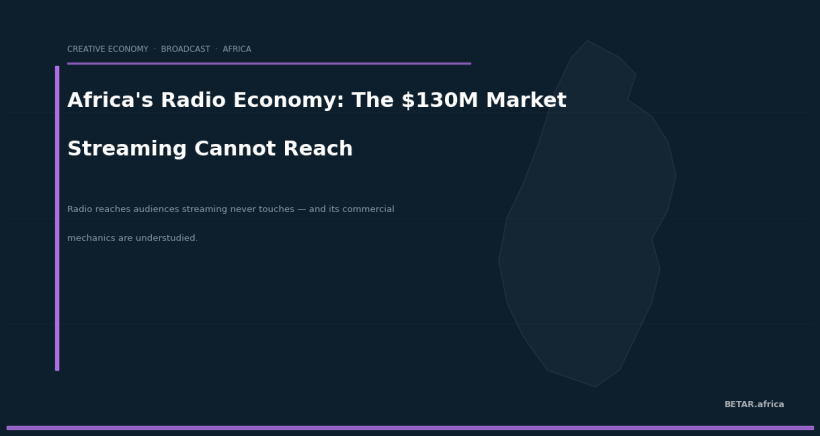 Africa's Radio Economy: The $130M Advertising Market Streaming Cannot Reach