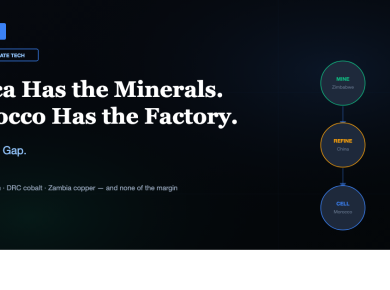 Morocco and the African Battery Minerals Value Chain: Who Captures the Premium?