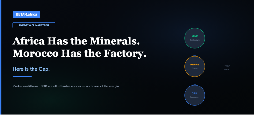 Morocco and the African Battery Minerals Value Chain: Who Captures the Premium?