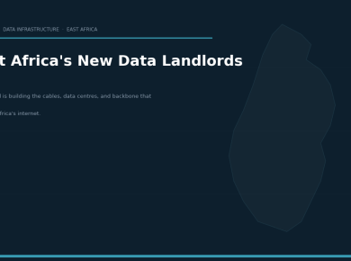 East Africa's New Data Landlords: Gulf Capital, Digital Sovereignty, and Who Controls the Backbone
