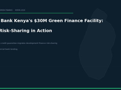I&M Bank Kenya Closes $30M SIDA Green Facility: How Development Finance Enters Commercial Banking