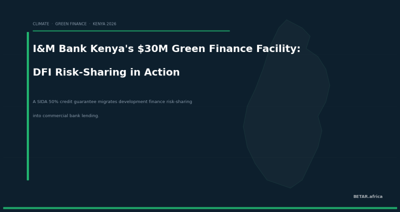 I&M Bank Kenya Closes $30M SIDA Green Facility: How Development Finance Enters Commercial Banking
