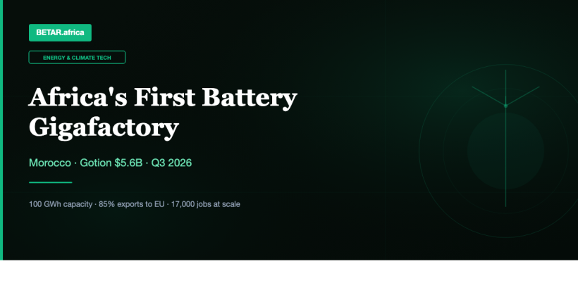 Morocco's Gotion Battery Gigafactory Is Africa's First. It Won't Be the Last.