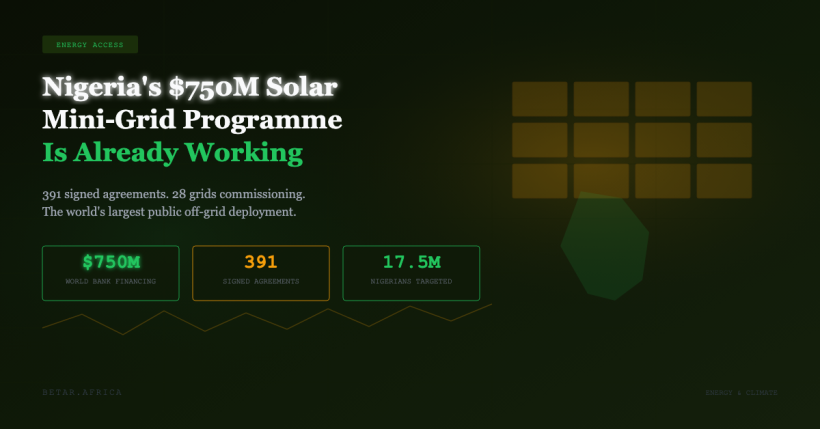 Nigeria's DARES Programme: A $750M Solar Mini-Grid Deployment, the World's Largest