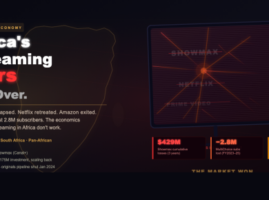 The Pan-African Streaming Wars: MultiChoice vs Netflix vs Showmax — Who Wins Africa?