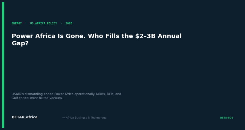 Power Africa Is Gone. Who Fills the $2–3B Annual Gap It Left Behind?