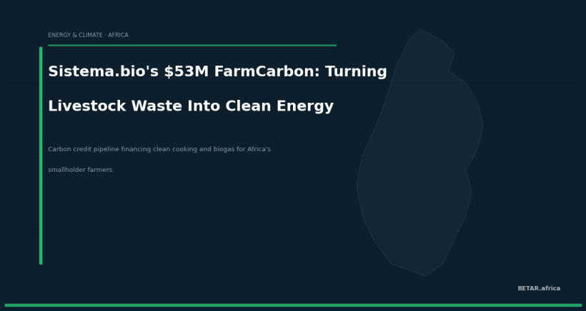 Sistema.bio's $53M FarmCarbon: The Carbon Credit Structure Turning Livestock Waste Into Clean Energy for Africa's Smallholder Farmers
