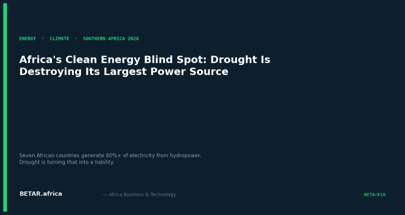 Africa's Clean Energy Blind Spot: How Drought Is Destroying the Continent's Largest Power Source
